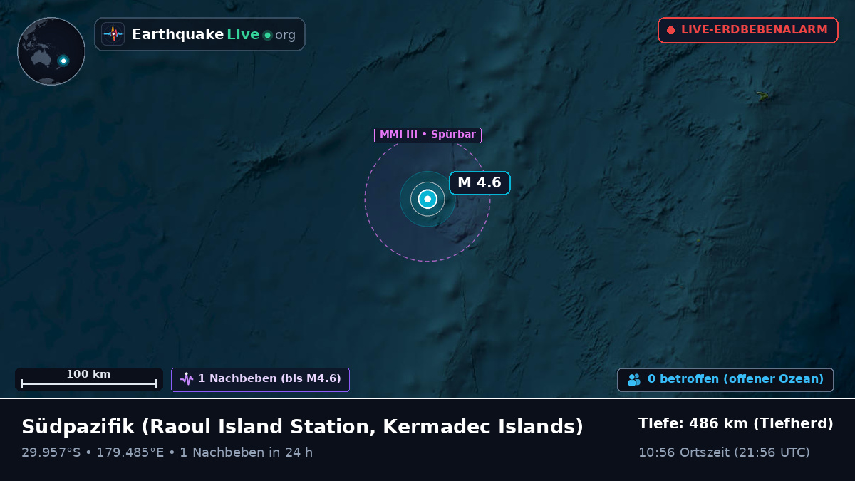 Südpazifik (Kermadec Islands)