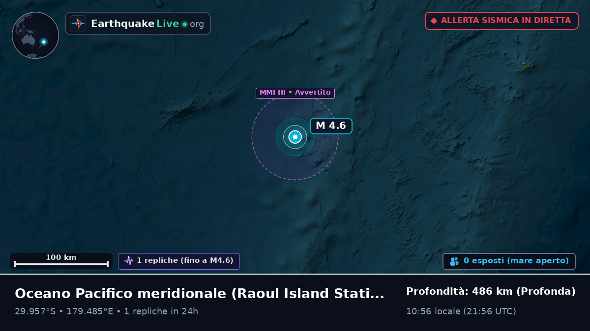 Oceano Pacifico meridionale (Kermadec Islands)