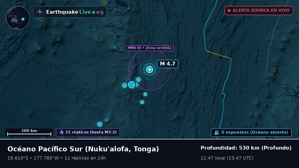 Océano Pacífico Sur (Tonga)