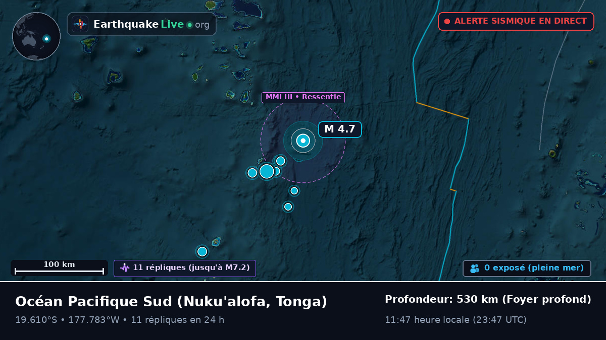 Océan Pacifique Sud (Tonga)
