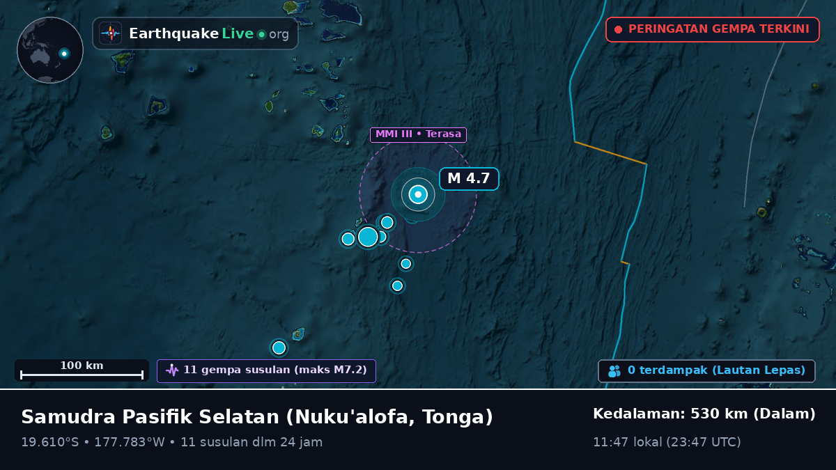 Samudra Pasifik Selatan (Tonga)