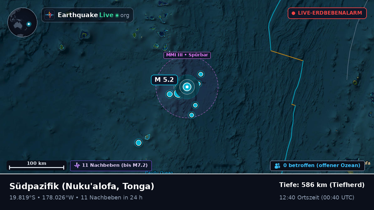 Südpazifik (Tonga)