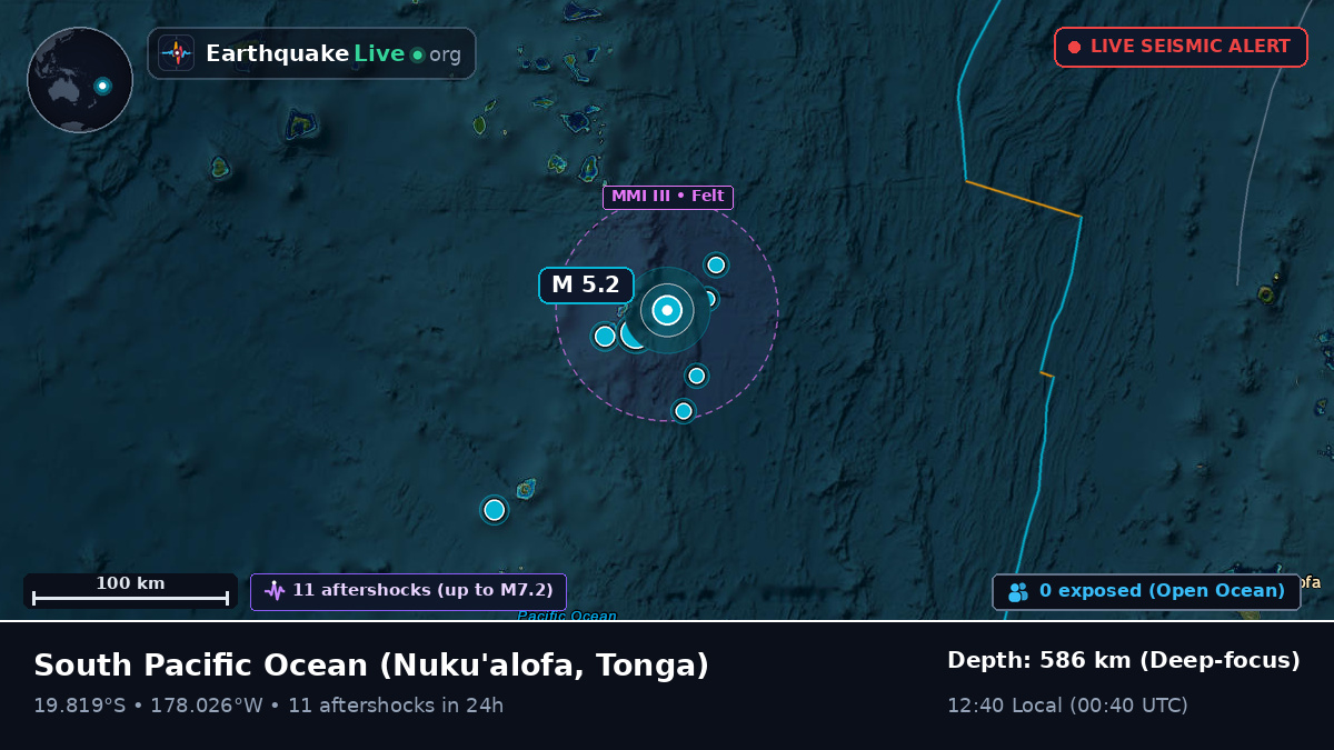 South Pacific Ocean (Tonga)