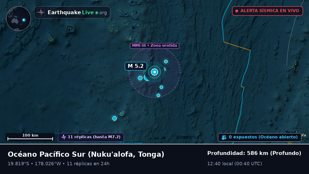 Océano Pacífico Sur (Tonga)