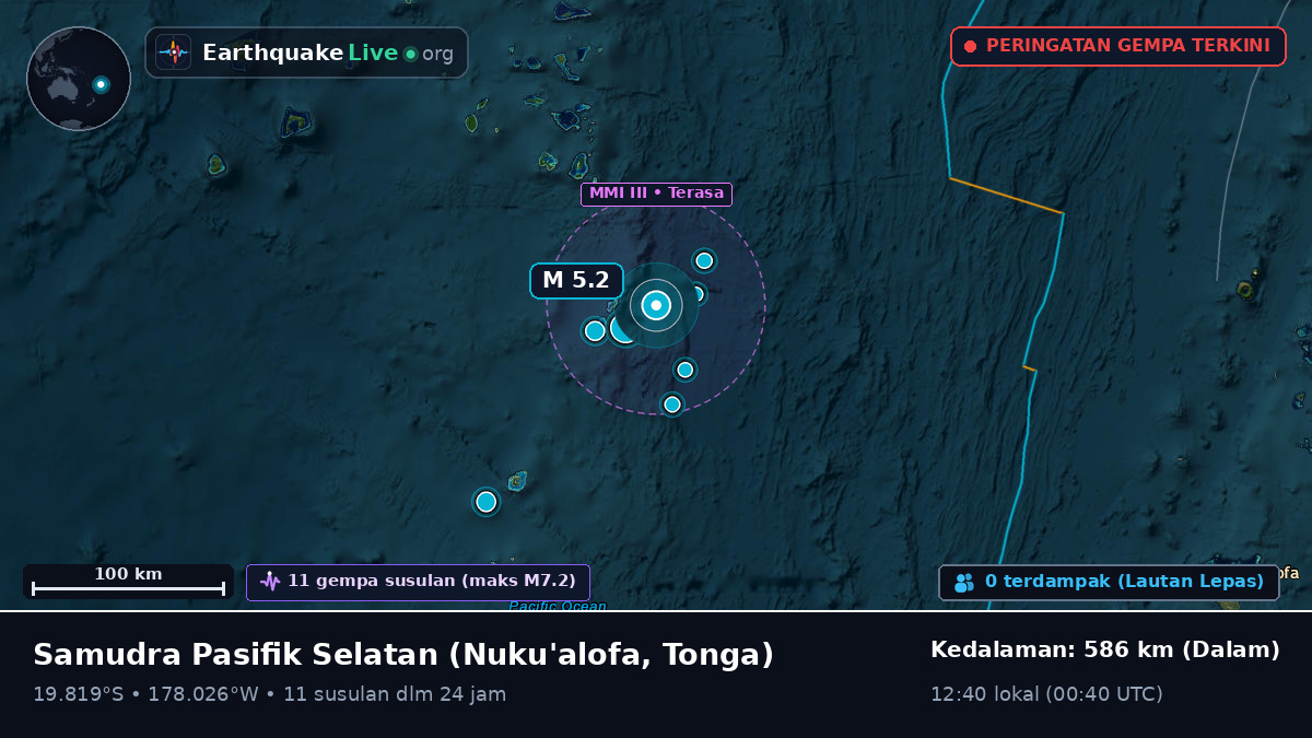 Samudra Pasifik Selatan (Tonga)