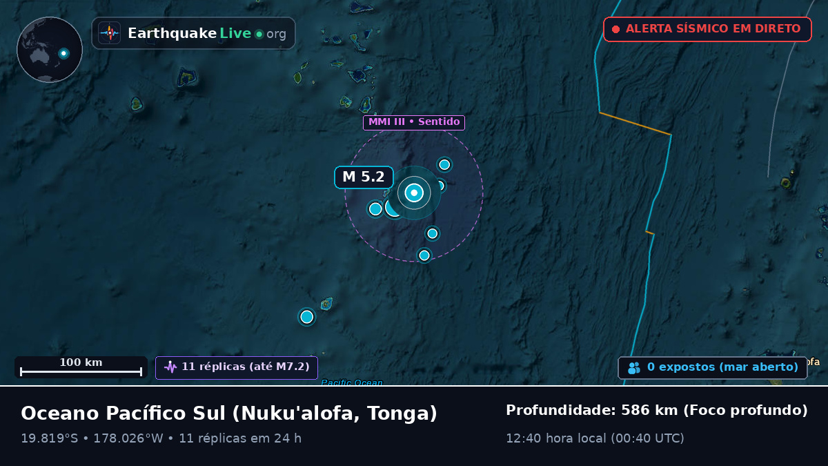 Oceano Pacífico Sul (Tonga)