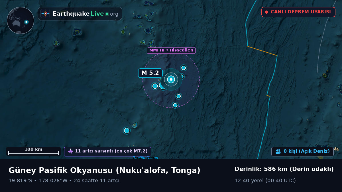 Güney Pasifik Okyanusu (Tonga)
