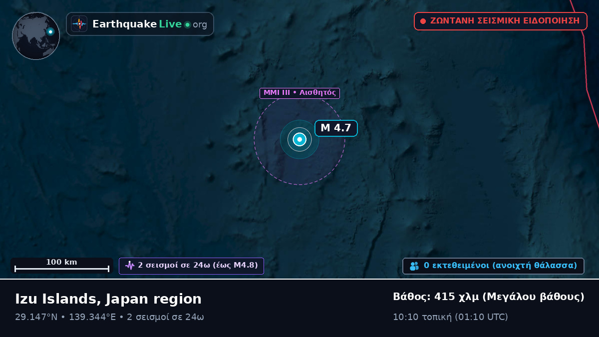 Βόρειος Ειρηνικός Ωκεανός (Ιαπωνία)