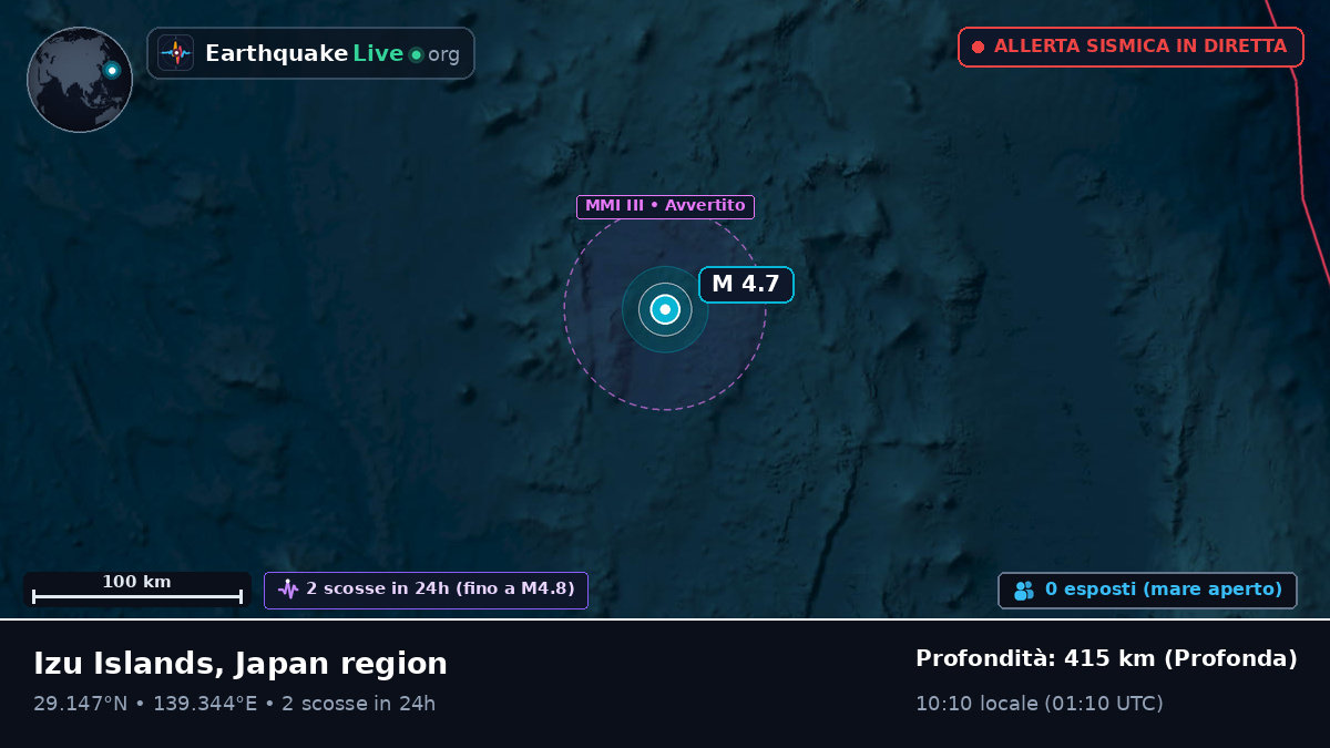 Oceano Pacifico settentrionale (Giappone)