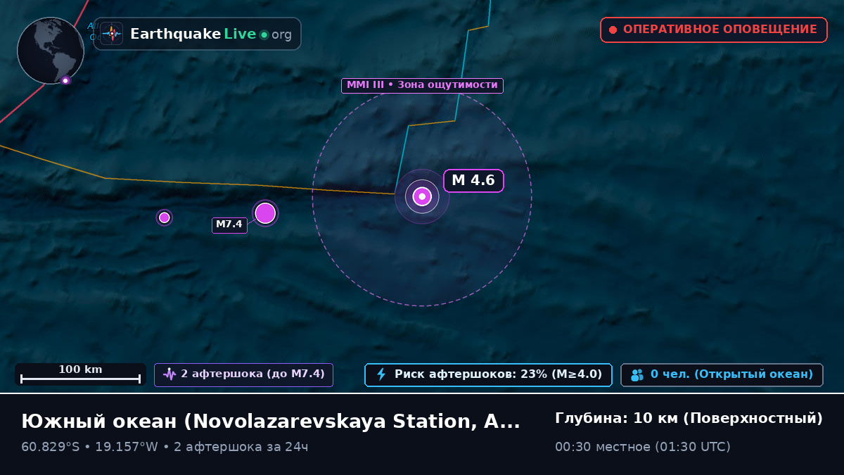 Южный океан (Antarctica)