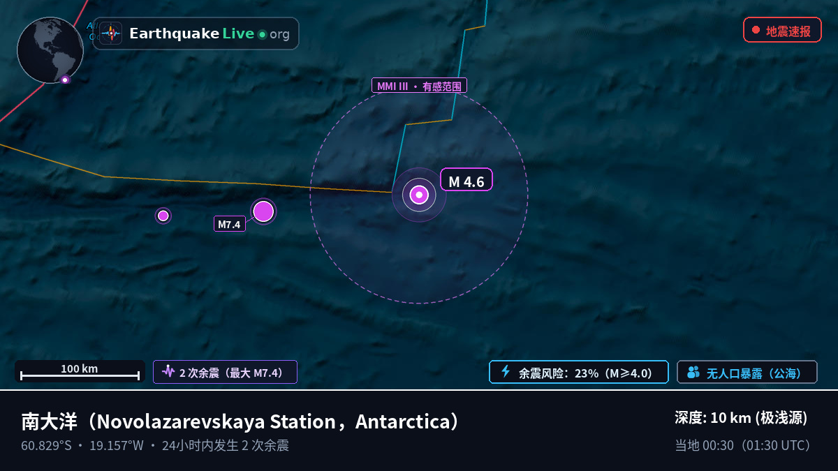 南大洋 (Antarctica)