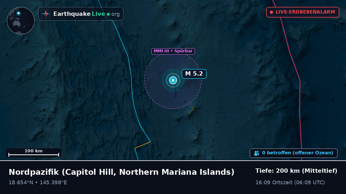 Nordpazifik (Northern Mariana Islands)