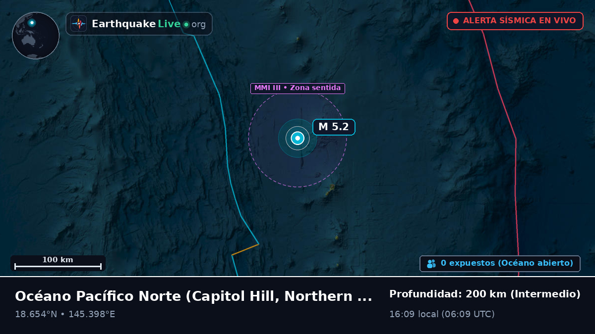 Océano Pacífico Norte (Northern Mariana Islands)