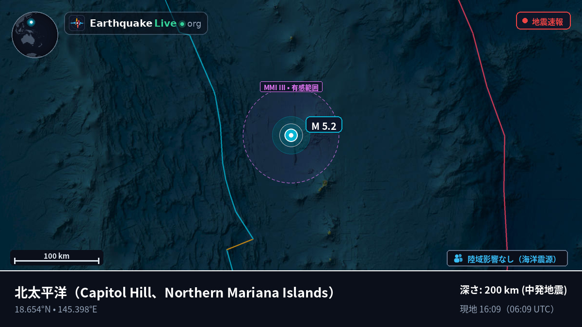 北太平洋 (Northern Mariana Islands)
