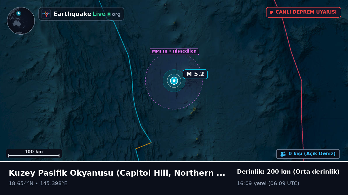 Kuzey Pasifik Okyanusu (Northern Mariana Islands)