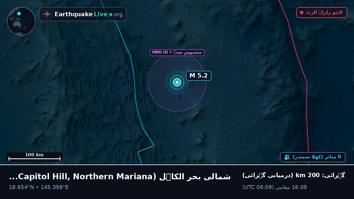شمالی بحر الکاہل (Northern Mariana Islands)