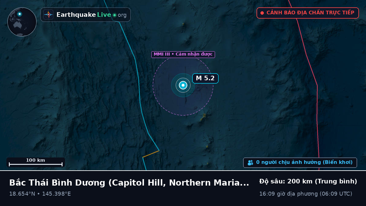 Bắc Thái Bình Dương (Northern Mariana Islands)