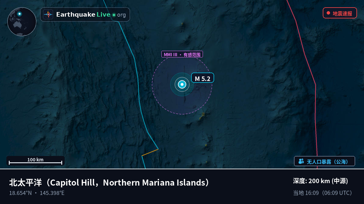 北太平洋 (Northern Mariana Islands)