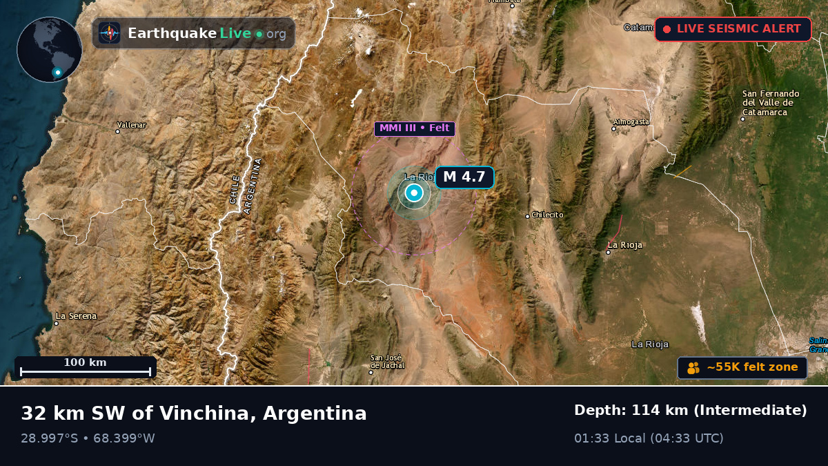 La Rioja, Argentina
