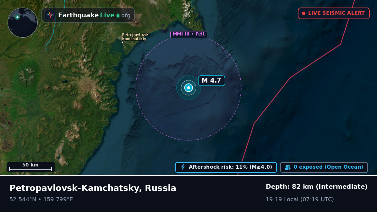 Off the coast of Petropavlovsk-Kamchatsky, Russia