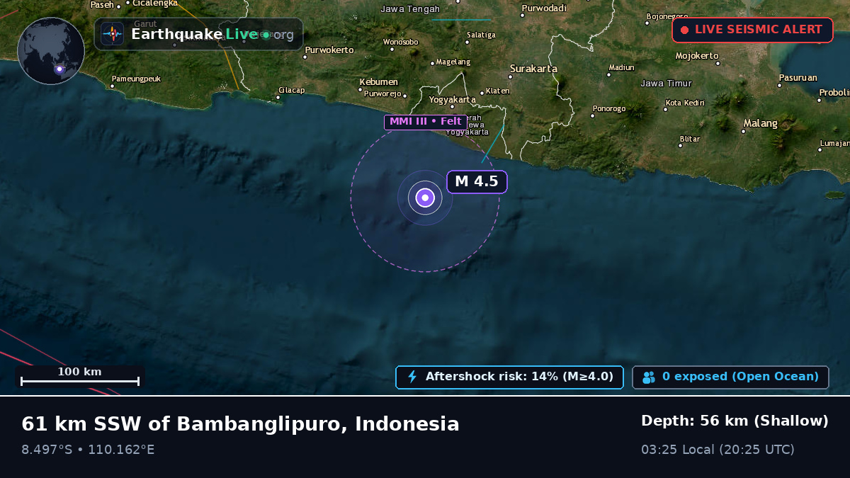 Off the coast of Yogyakarta, Indonesia