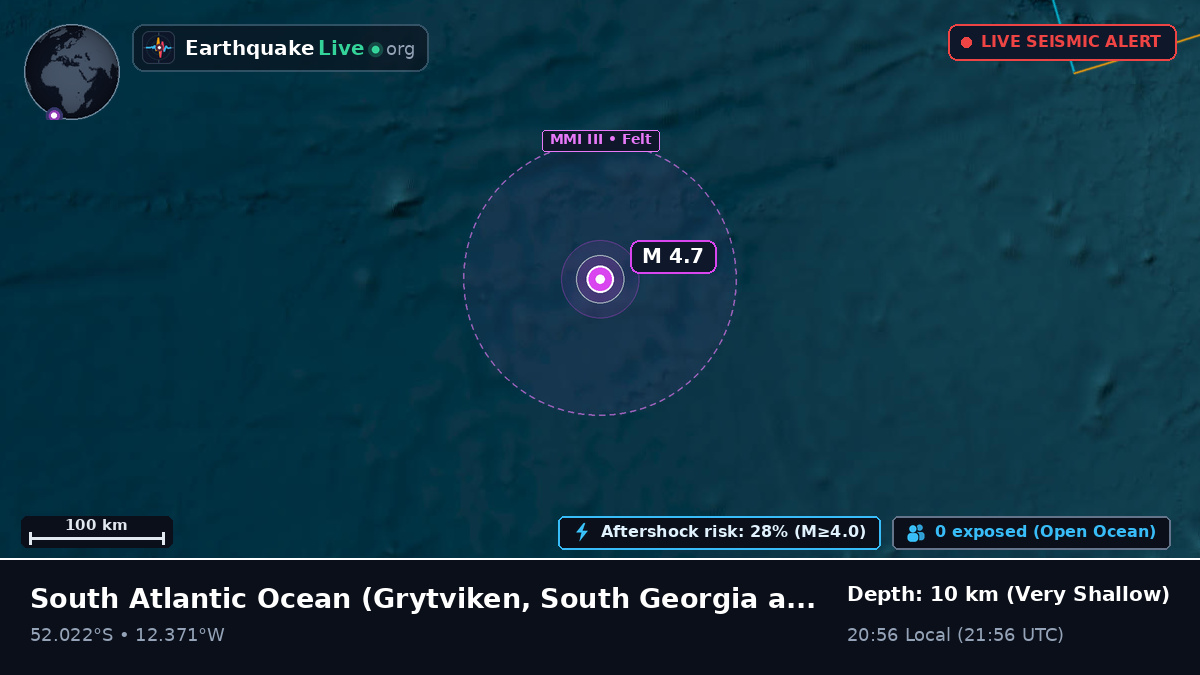 South Atlantic Ocean (South Georgia and the Islands)