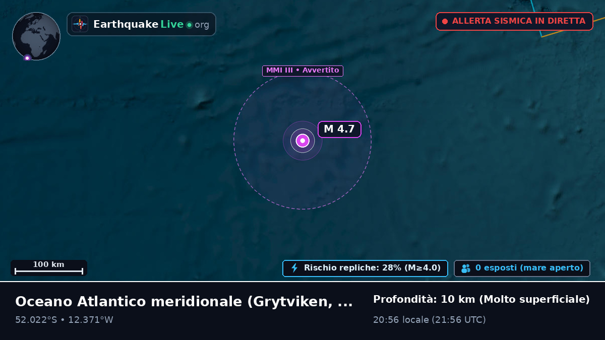 Oceano Atlantico meridionale (South Georgia and the Islands)
