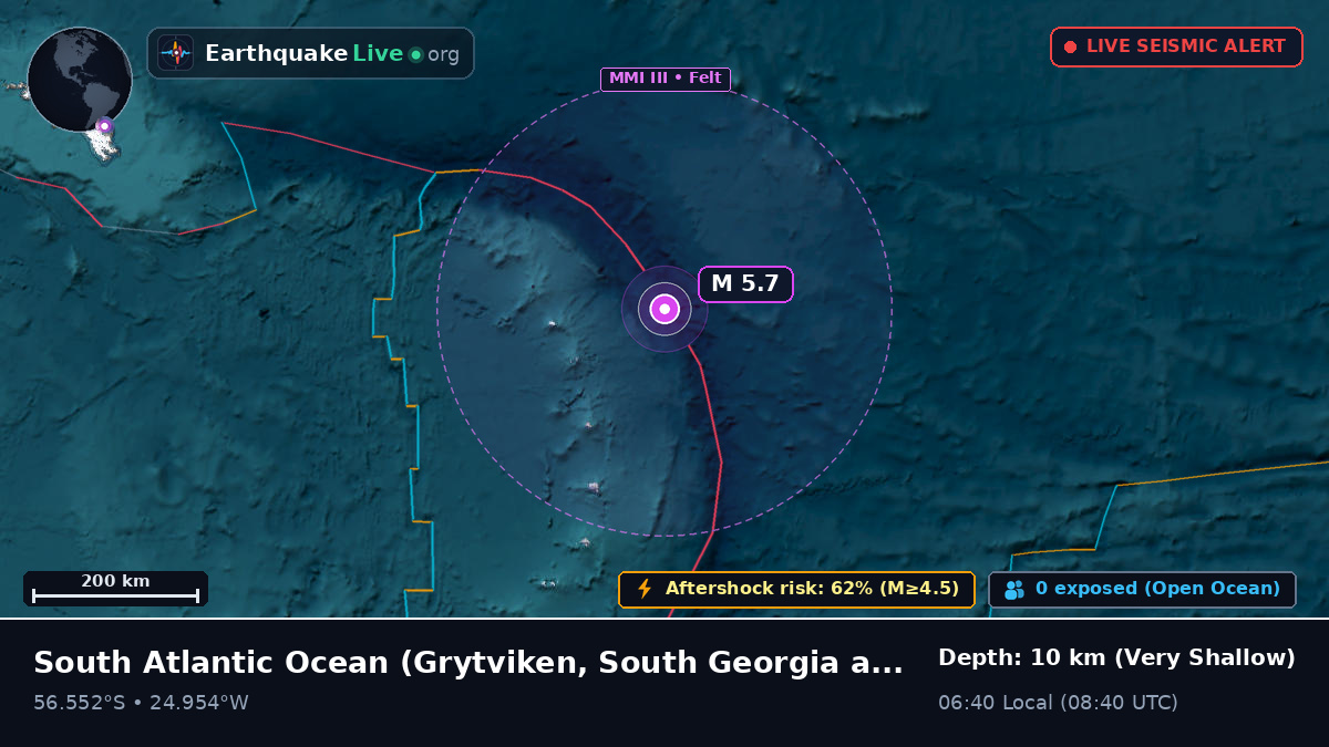 South Atlantic Ocean (South Georgia and the Islands)