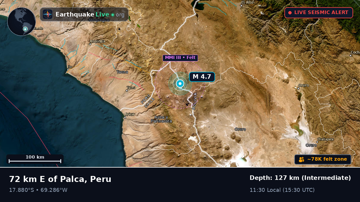 Tacna, Peru