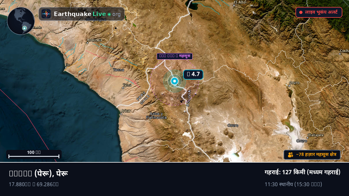 Tacna, पेरू