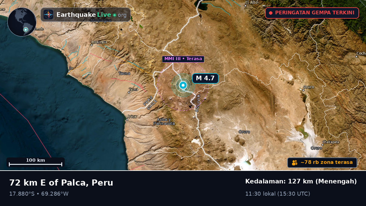 Tacna, Peru