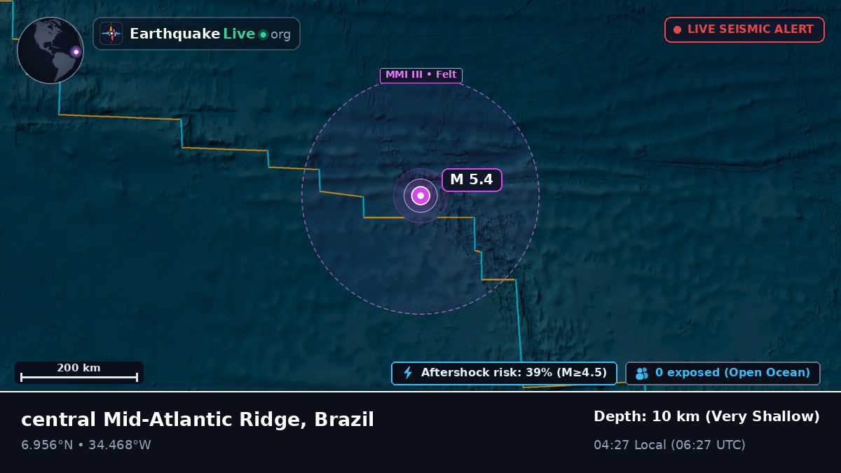North Atlantic Ocean (Brazil)