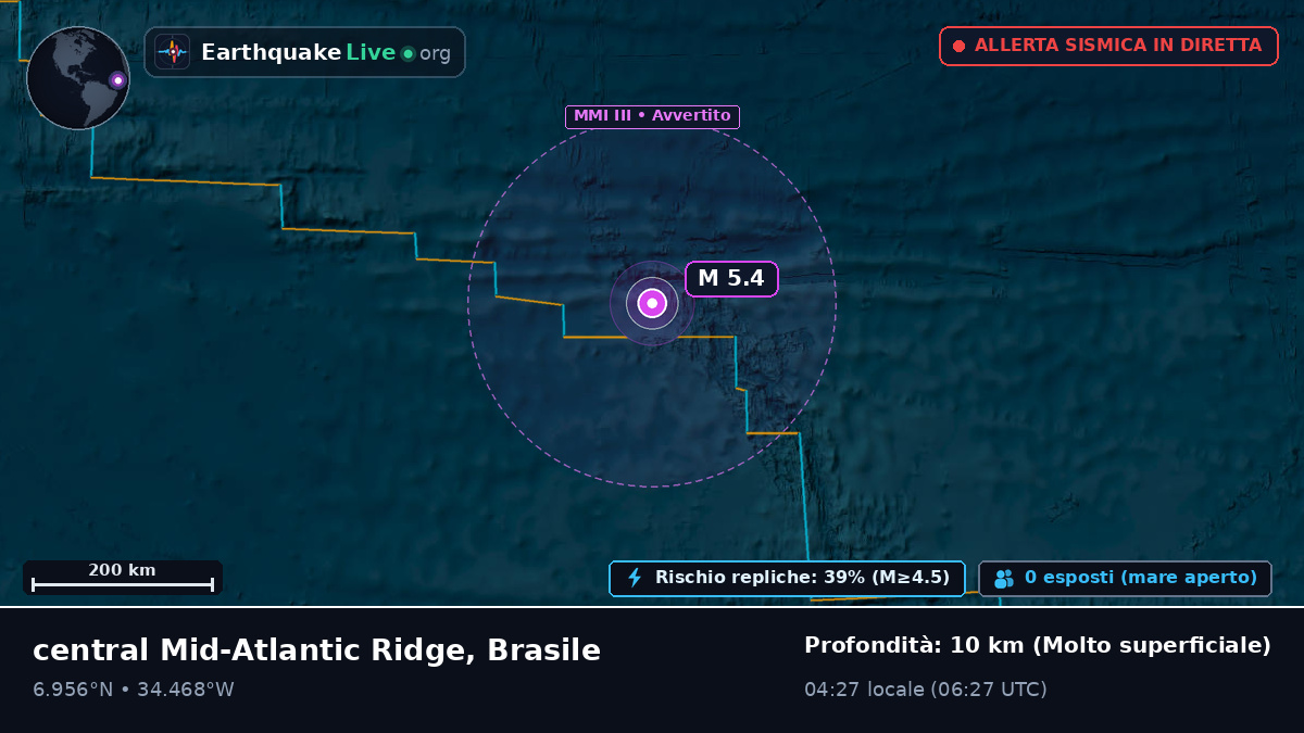 Oceano Atlantico settentrionale (Brasile)