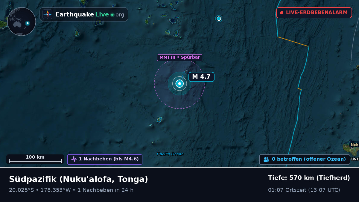 Südpazifik (Tonga)
