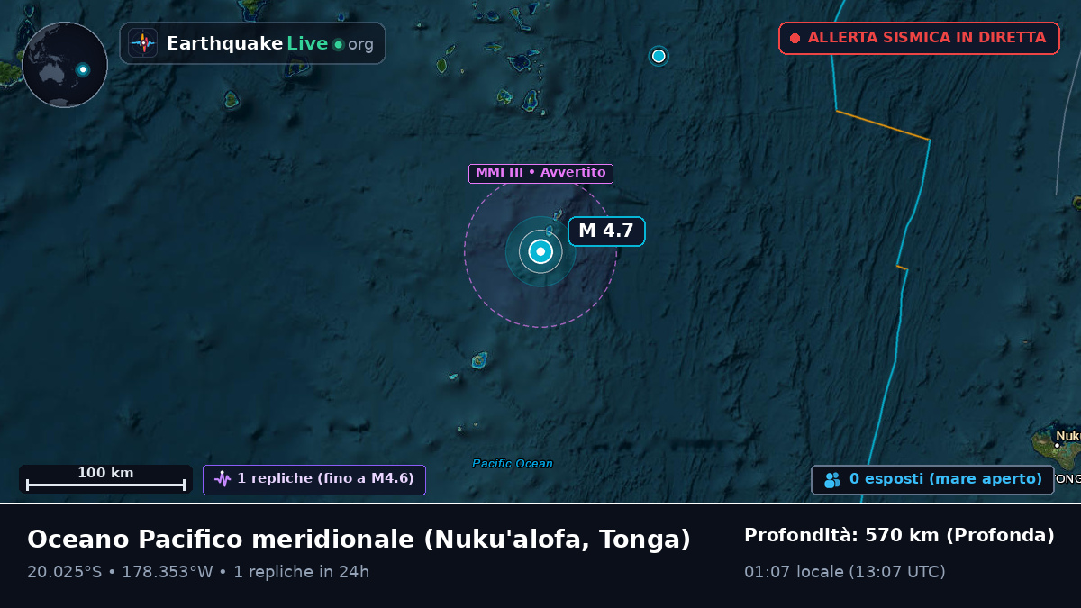 Oceano Pacifico meridionale (Tonga)
