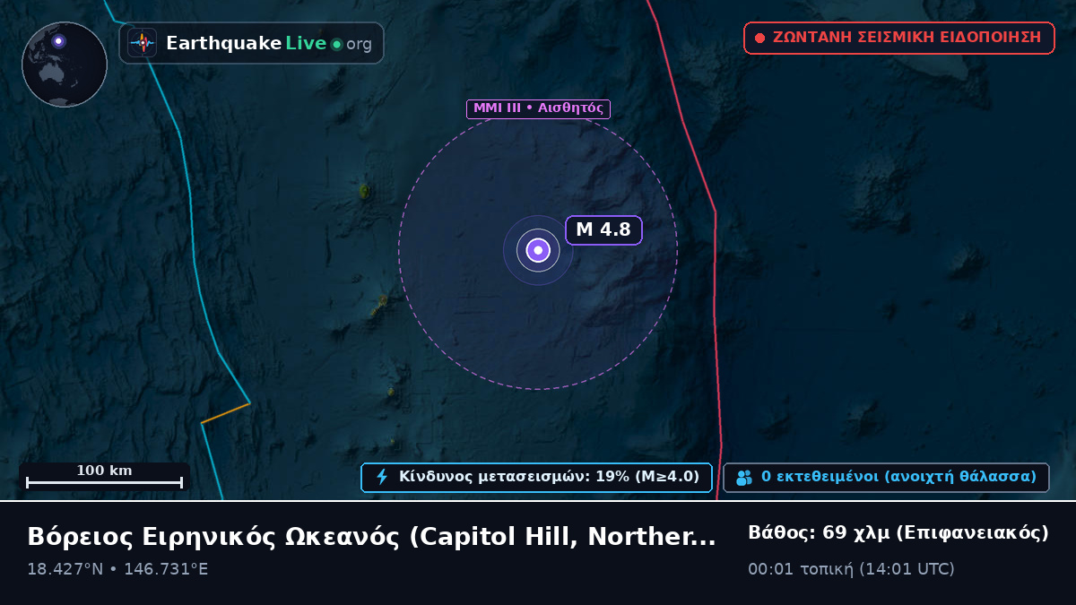 Βόρειος Ειρηνικός Ωκεανός (Northern Mariana Islands)