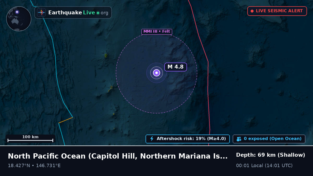 North Pacific Ocean (Northern Mariana Islands)