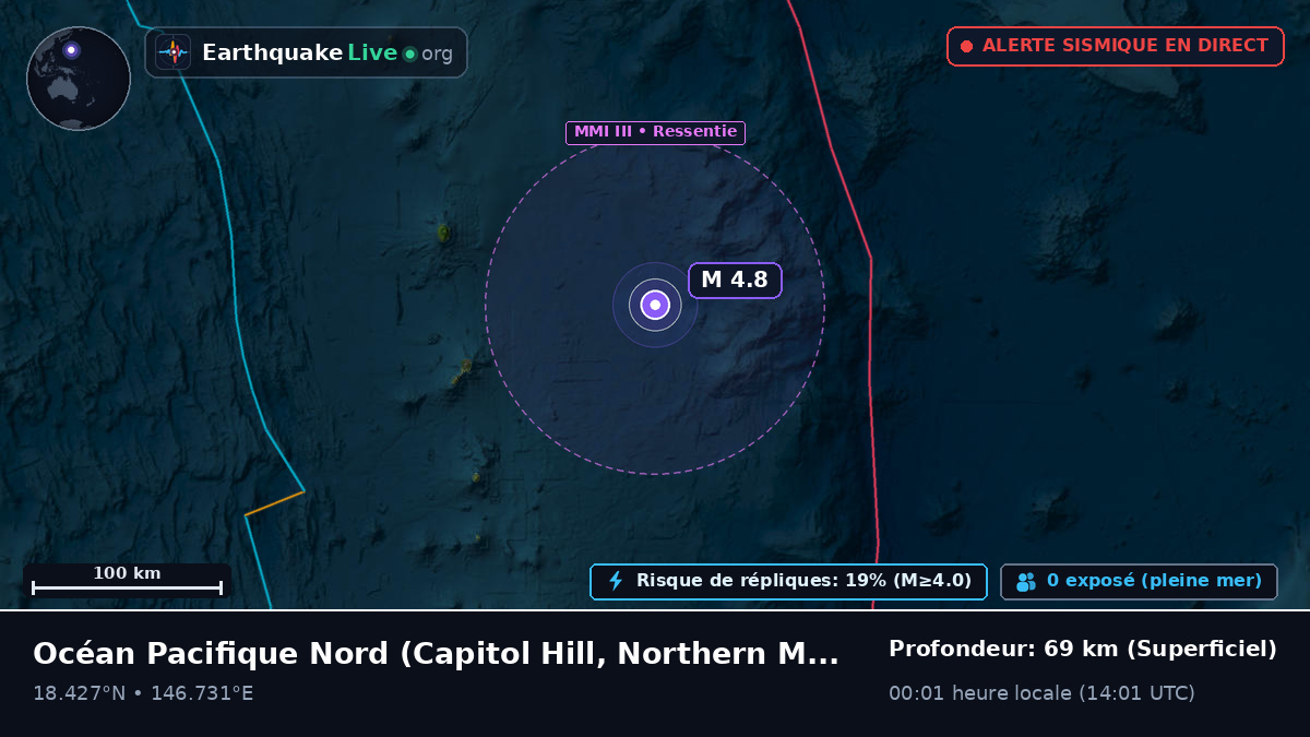 Océan Pacifique Nord (Northern Mariana Islands)
