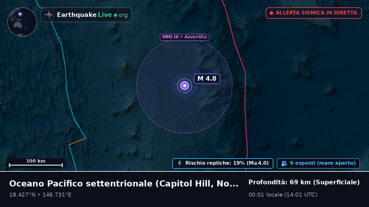 Oceano Pacifico settentrionale (Northern Mariana Islands)