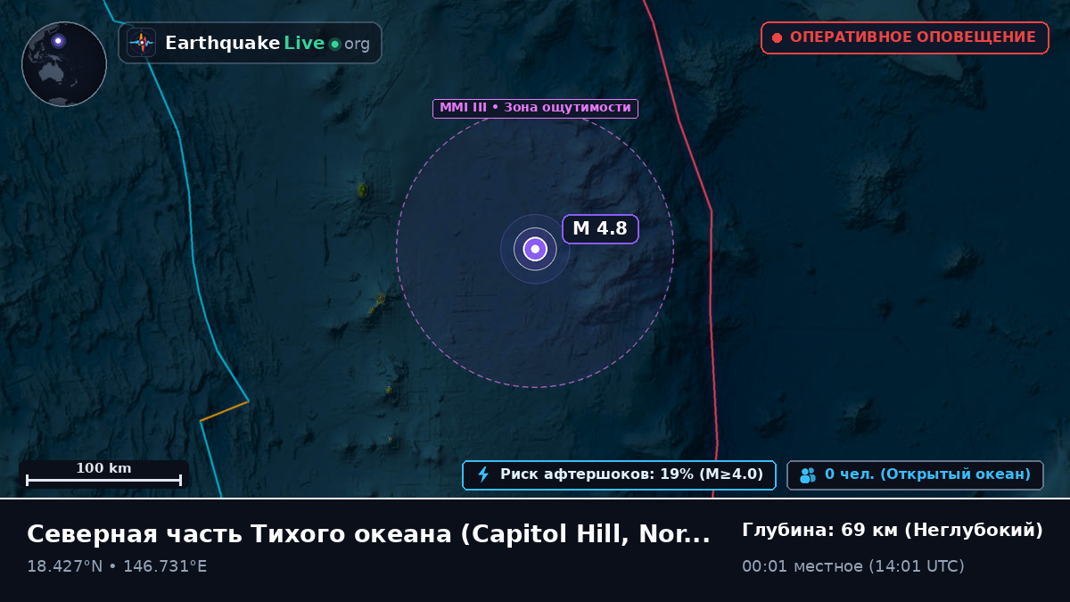 Северная часть Тихого океана (Northern Mariana Islands)