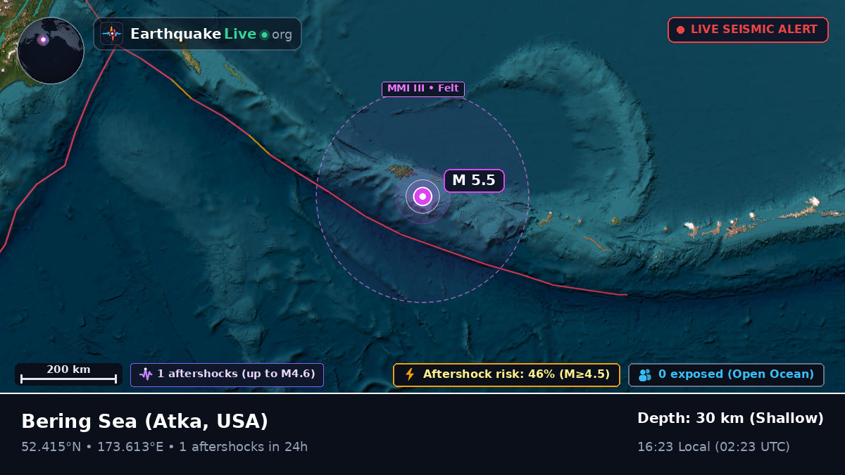 Bering Sea (USA)
