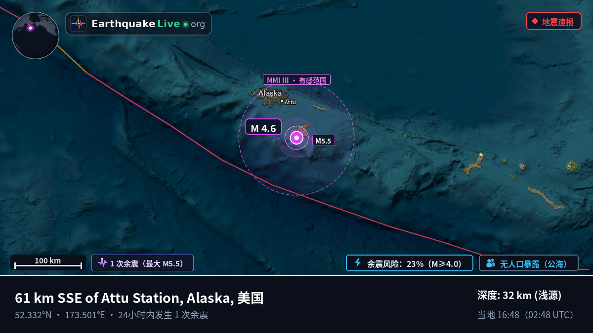 白令海 (美国)