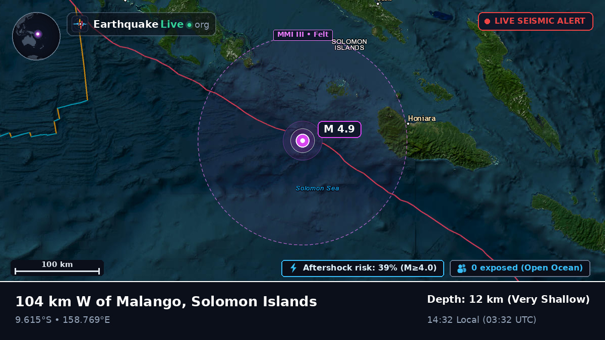 Solomon Sea (Solomon Islands)
