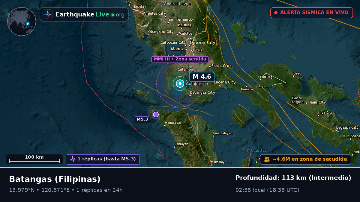 Batangas, Filipinas