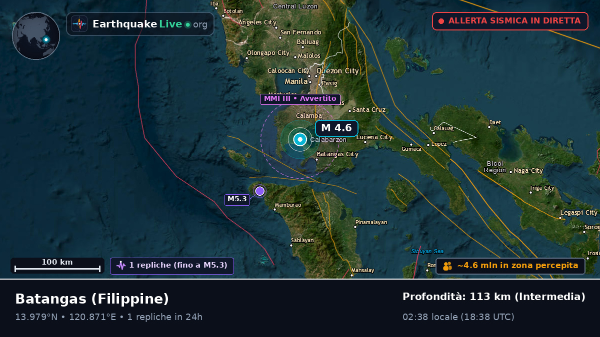 Batangas, Filippine