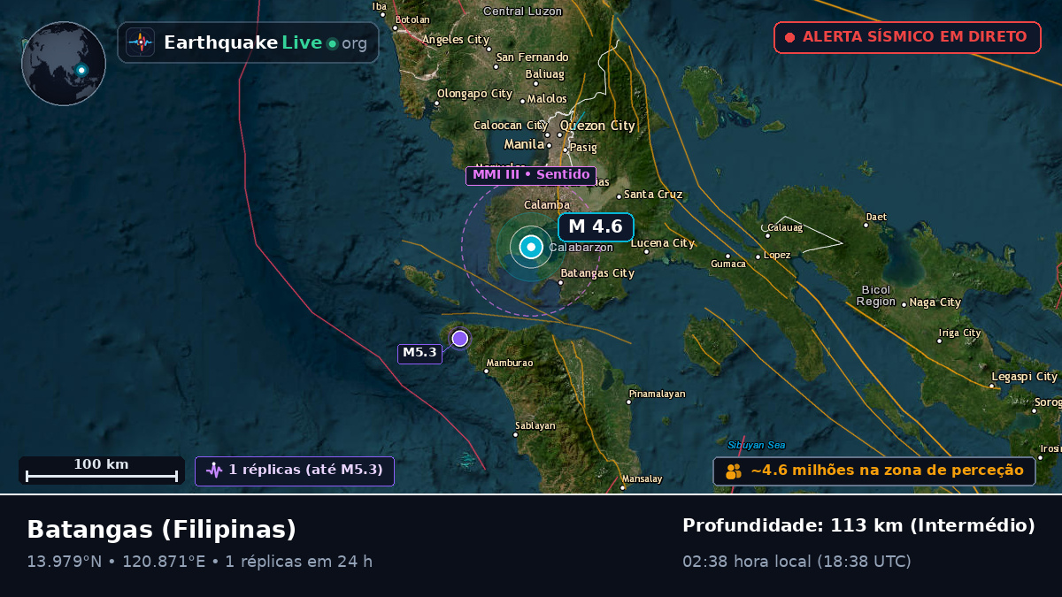 Batangas, Filipinas