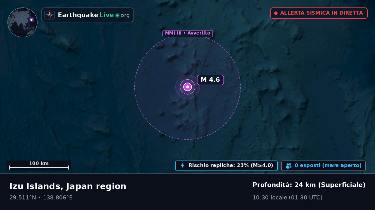 Oceano Pacifico settentrionale (Giappone)