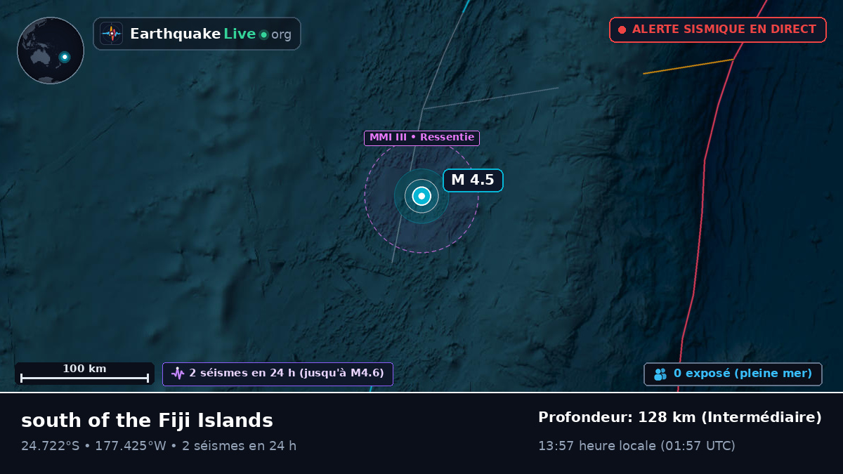 Océan Pacifique Sud (Tonga)