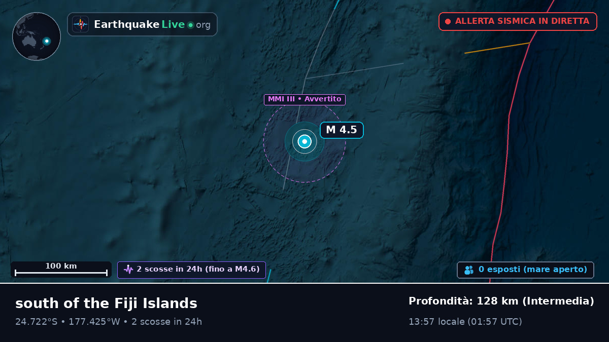Oceano Pacifico meridionale (Tonga)
