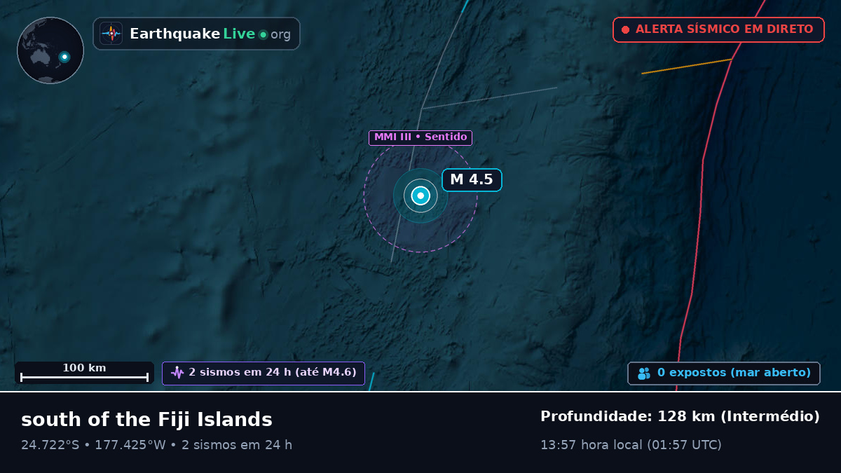 Oceano Pacífico Sul (Tonga)